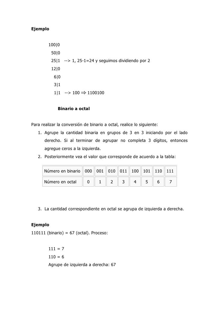 Conversiones entre sistemas numericos