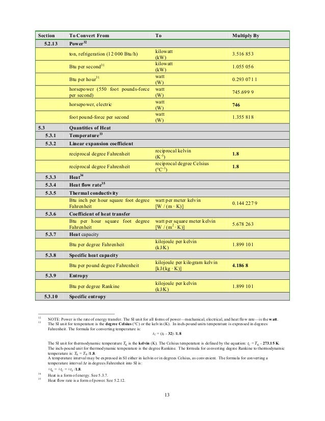 calorie conversion to joule table factors Conversion calorie conversion to joule table factors Conversion