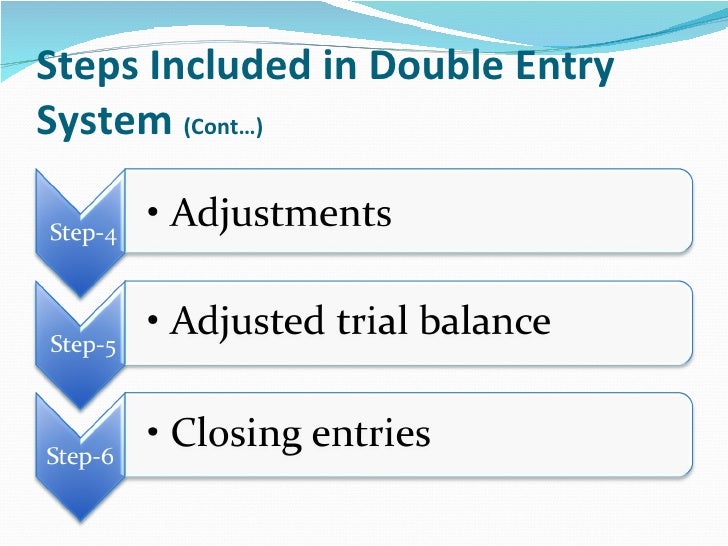 poedit adding entry poedit adding entry