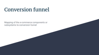 Conversion funnel
Mapping of the e-commerce components or
subsystems to conversion funnel
 