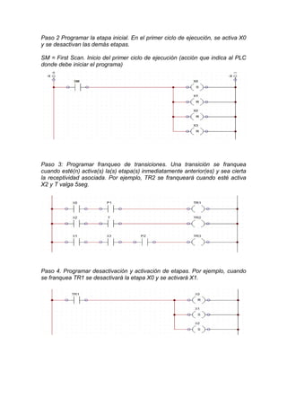 Paso 2 Programar la etapa inicial. En el primer ciclo de ejecución, se activa X0
y se desactivan las demás etapas.
SM = First Scan. Inicio del primer ciclo de ejecución (acción que indica al PLC
donde debe iniciar el programa)
Paso 3: Programar franqueo de transiciones. Una transición se franquea
cuando esté(n) activa(s) la(s) etapa(s) inmediatamente anterior(es) y sea cierta
la receptividad asociada. Por ejemplo, TR2 se franqueará cuando esté activa
X2 y T valga 5seg.
Paso 4. Programar desactivación y activación de etapas. Por ejemplo, cuando
se franquea TR1 se desactivará la etapa X0 y se activará X1.
 