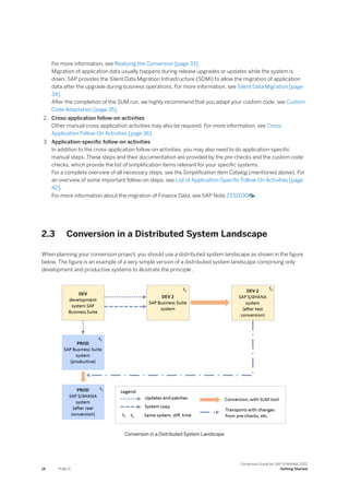 For more information, see Realizing the Conversion [page 33].
Migration of application data usually happens during release upgrades or updates while the system is
down. SAP provides the Silent Data Migration Infrastructure (SDMI) to allow the migration of application
data after the upgrade during business operations. For more information, see Silent Data Migration [page
34].
After the completion of the SUM run, we highly recommend that you adapt your custom code, see Custom
Code Adaptation [page 35].
2. Cross-application follow-on activities
Other manual cross-application activities may also be required. For more information, see Cross-
Application Follow-On Activities [page 36].
3. Application-specific follow-on activities
In addition to the cross-application follow-on activities, you may also need to do application-specific
manual steps. These steps and their documentation are provided by the pre-checks and the custom code
checks, which provide the list of simplification items relevant for your specific systems.
For a complete overview of all necessary steps, see the Simplification Item Catalog (mentioned above). For
an overview of some important follow-on steps, see List of Application-Specific Follow-On Activities [page
42].
For more information about the migration of Finance Data, see SAP Note 2332030 .
2.3 Conversion in a Distributed System Landscape
When planning your conversion project, you should use a distributed system landscape as shown in the figure
below. The figure is an example of a very simple version of a distributed system landscape comprising only
development and productive systems to illustrate the principle .
Conversion in a Distributed System Landscape
14 PUBLIC
Conversion Guide for SAP S/4HANA 2022
Getting Started
 