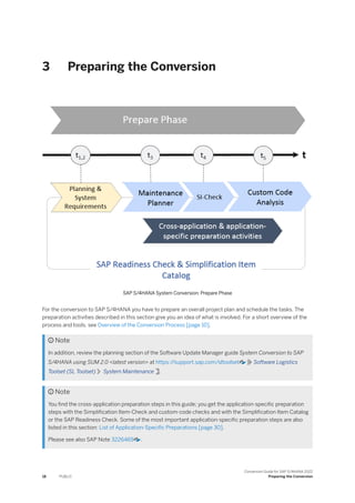 3 Preparing the Conversion
SAP S/4HANA System Conversion: Prepare Phase
For the conversion to SAP S/4HANA you have to prepare an overall project plan and schedule the tasks. The
preparation activities described in this section give you an idea of what is involved. For a short overview of the
process and tools, see Overview of the Conversion Process [page 10].
 Note
In addition, review the planning section of the Software Update Manager guide System Conversion to SAP
S/4HANA using SUM 2.0 <latest version> at https:/
/support.sap.com/sltoolset Software Logistics
Toolset (SL Toolset) System Maintenance .
 Note
You find the cross-application preparation steps in this guide; you get the application-specific preparation
steps with the Simplification Item-Check and custom-code checks and with the Simplification Item Catalog
or the SAP Readiness Check. Some of the most important application-specific preparation steps are also
listed in this section: List of Application-Specific Preparations [page 30].
Please see also SAP Note 3226469 .
18 PUBLIC
Conversion Guide for SAP S/4HANA 2022
Preparing the Conversion
 