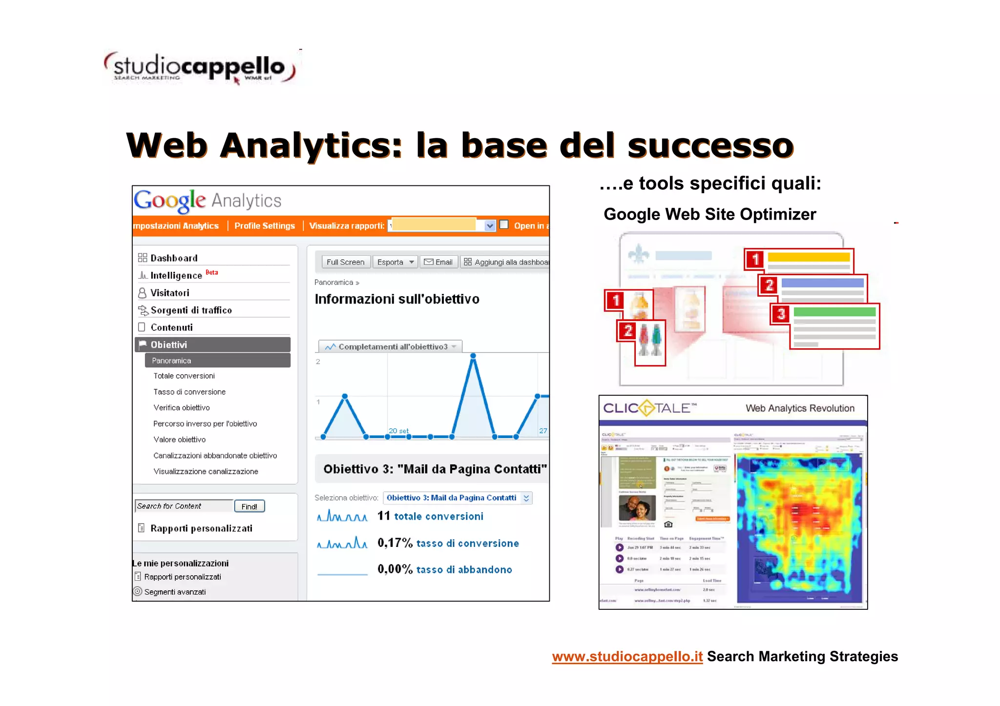 Web Analytics: la base del successo
                            ….e tools specifici quali:
                             Google Web Site Optimizer




                      www.studiocappello.it Search Marketing Strategies
 