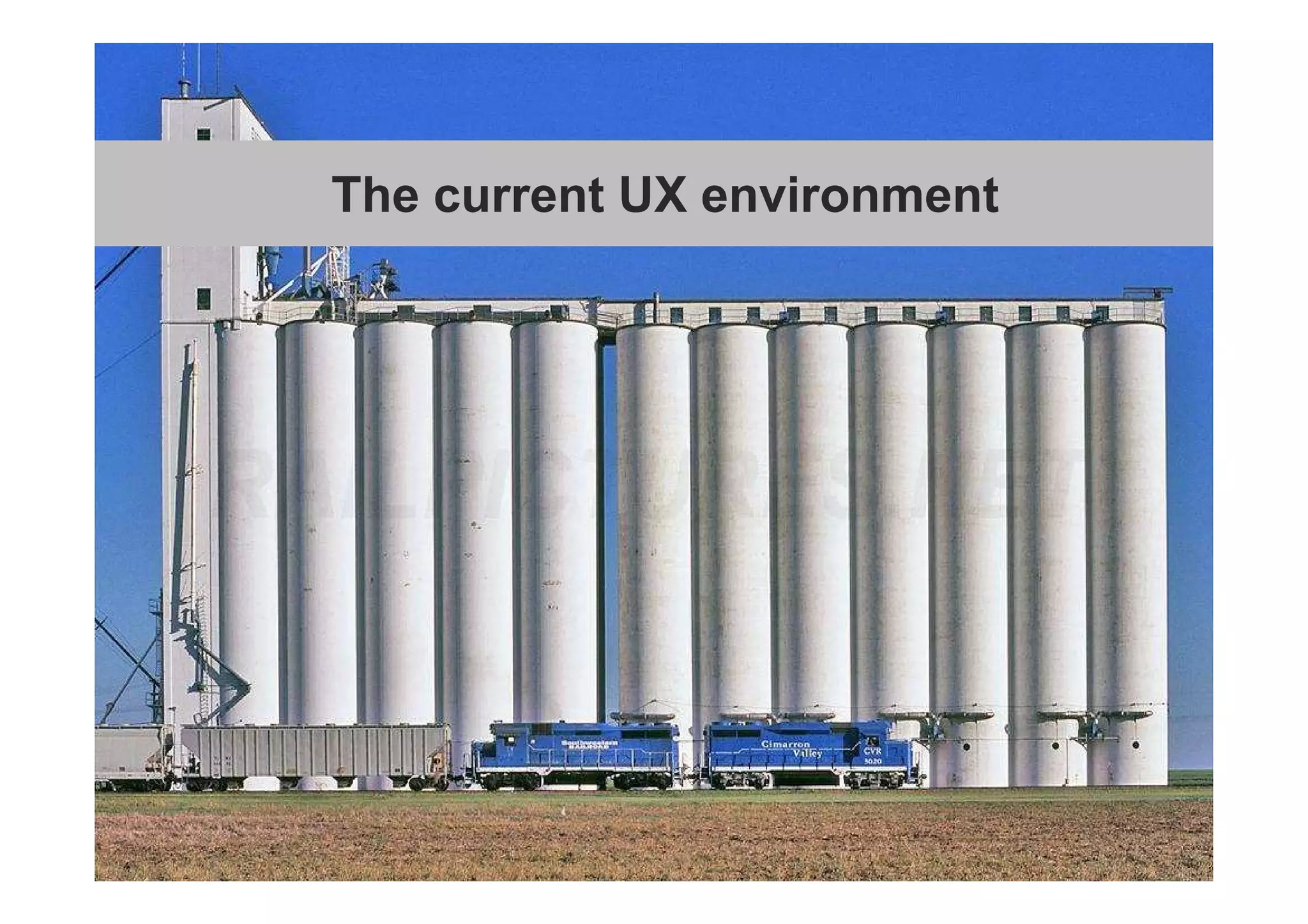 The current UX environment 
 