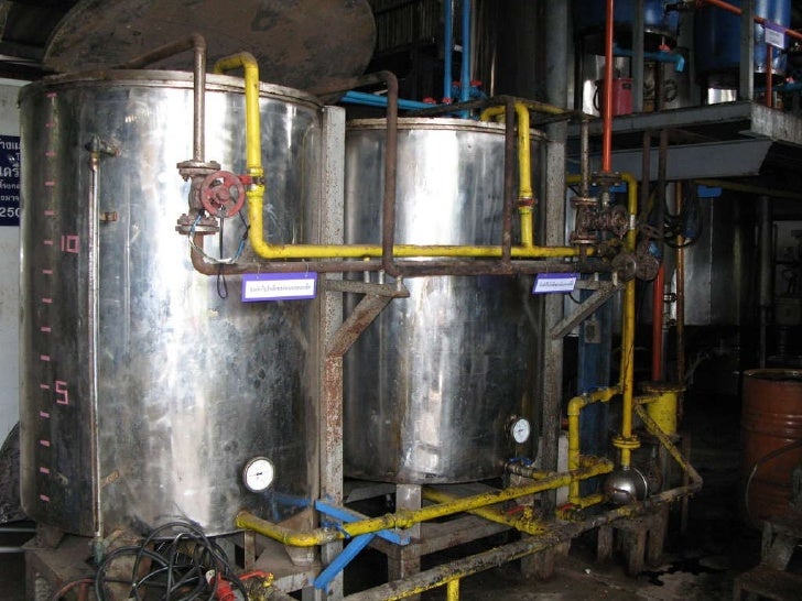 Conversion of Used Cooking Oil to Biodiesel
