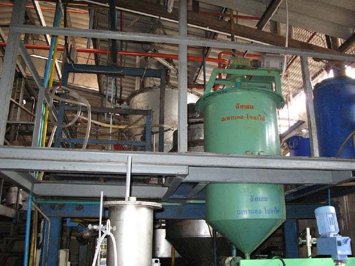 Conversion of Used Cooking Oil to Biodiesel