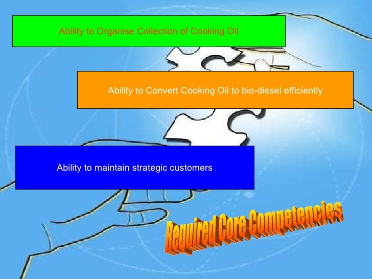 Conversion of Used Cooking Oil to Biodiesel
