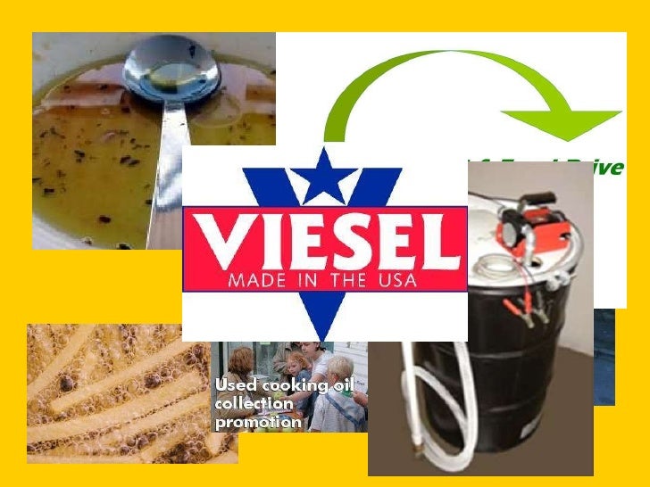 Conversion of Used Cooking Oil to Biodiesel