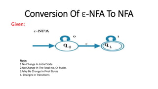 Given:
Conversion Of ε-NFA To NFA
Note:
1.No Change In Initial State
2.No Change In The Total No. Of States
3.May Be Change In Final States
4. Changes in Transitions
 