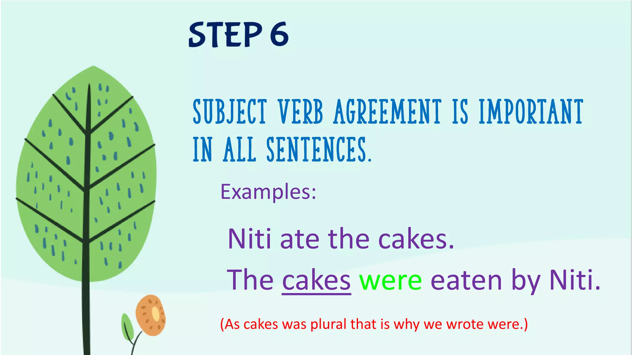 Subject verb agreement is important
in all sentences.
Examples:
Niti ate the cakes.
The cakes were eaten by Niti.
(As cakes was plural that is why we wrote were.)
 