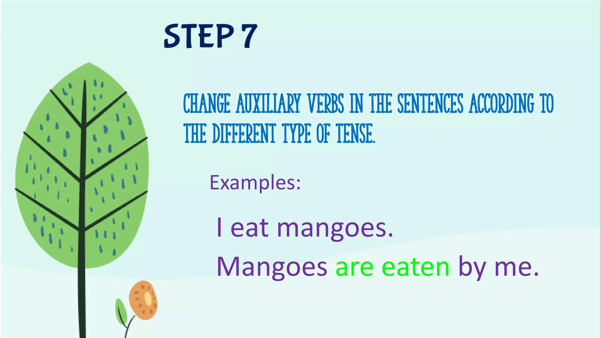 Change auxiliary verbs in the sentences according to
the different type of tense.
Examples:
I eat mangoes.
Mangoes are eaten by me.
 