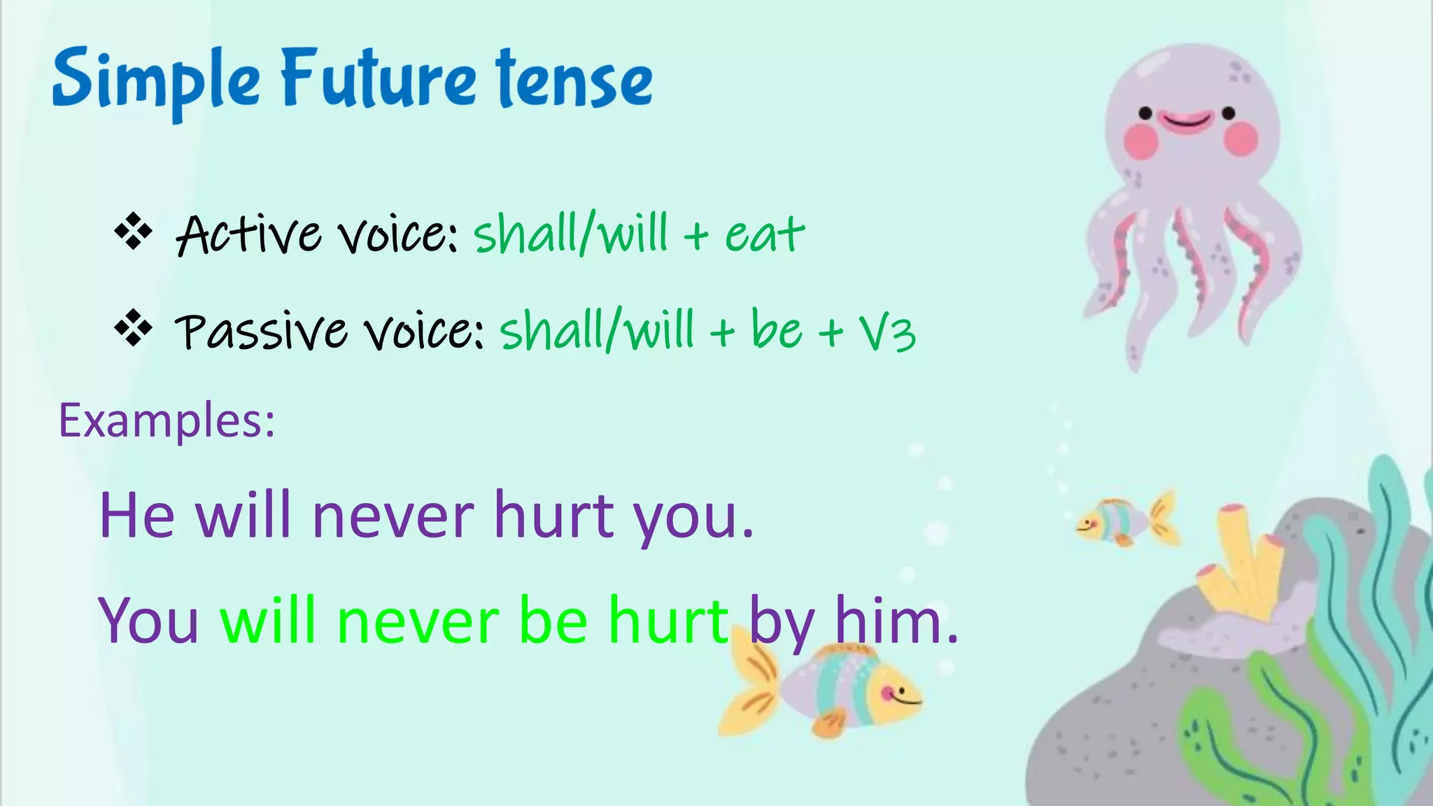 ❖ Active voice: shall/will + eat
❖ Passive voice: shall/will + be + V3
Examples:
He will never hurt you.
You will never be hurt by him.
 