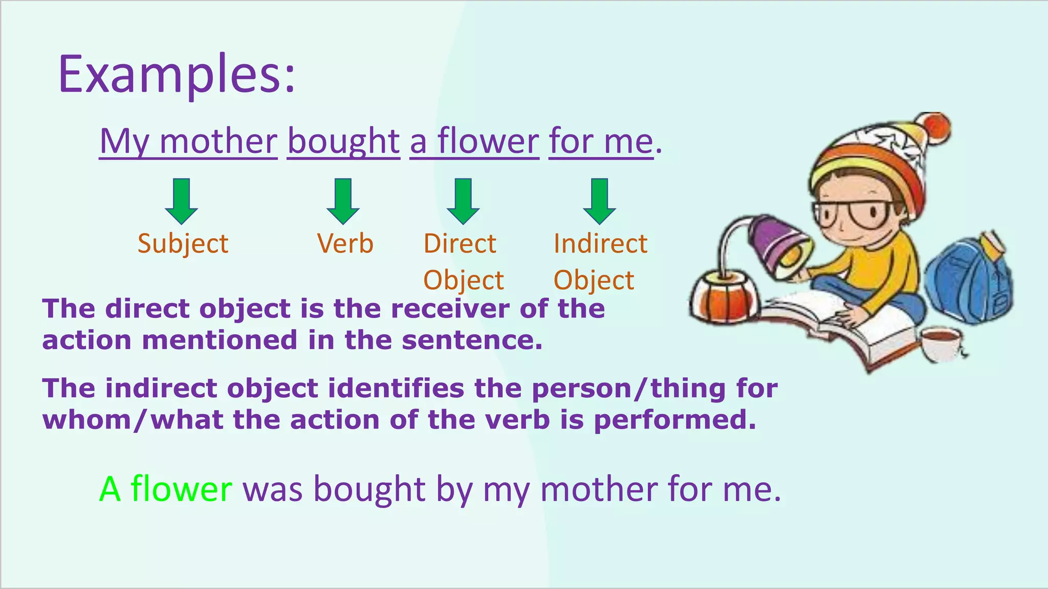 Examples:
My mother bought a flower for me.
Subject Verb Direct
Object
Indirect
Object
The direct object is the receiver of the
action mentioned in the sentence.
The indirect object identifies the person/thing for
whom/what the action of the verb is performed.
A flower was bought by my mother for me.
 
