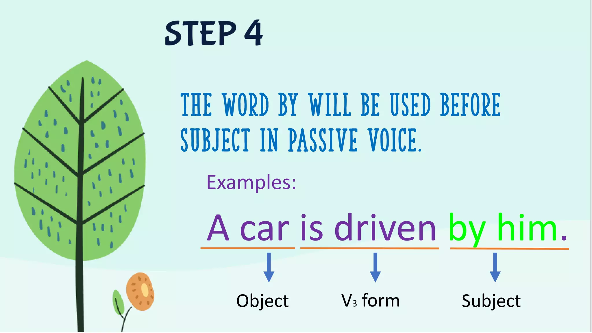 The word by will be used before
subject in passive Voice.
Examples:
A car is driven by him.
Object V3 form Subject
 