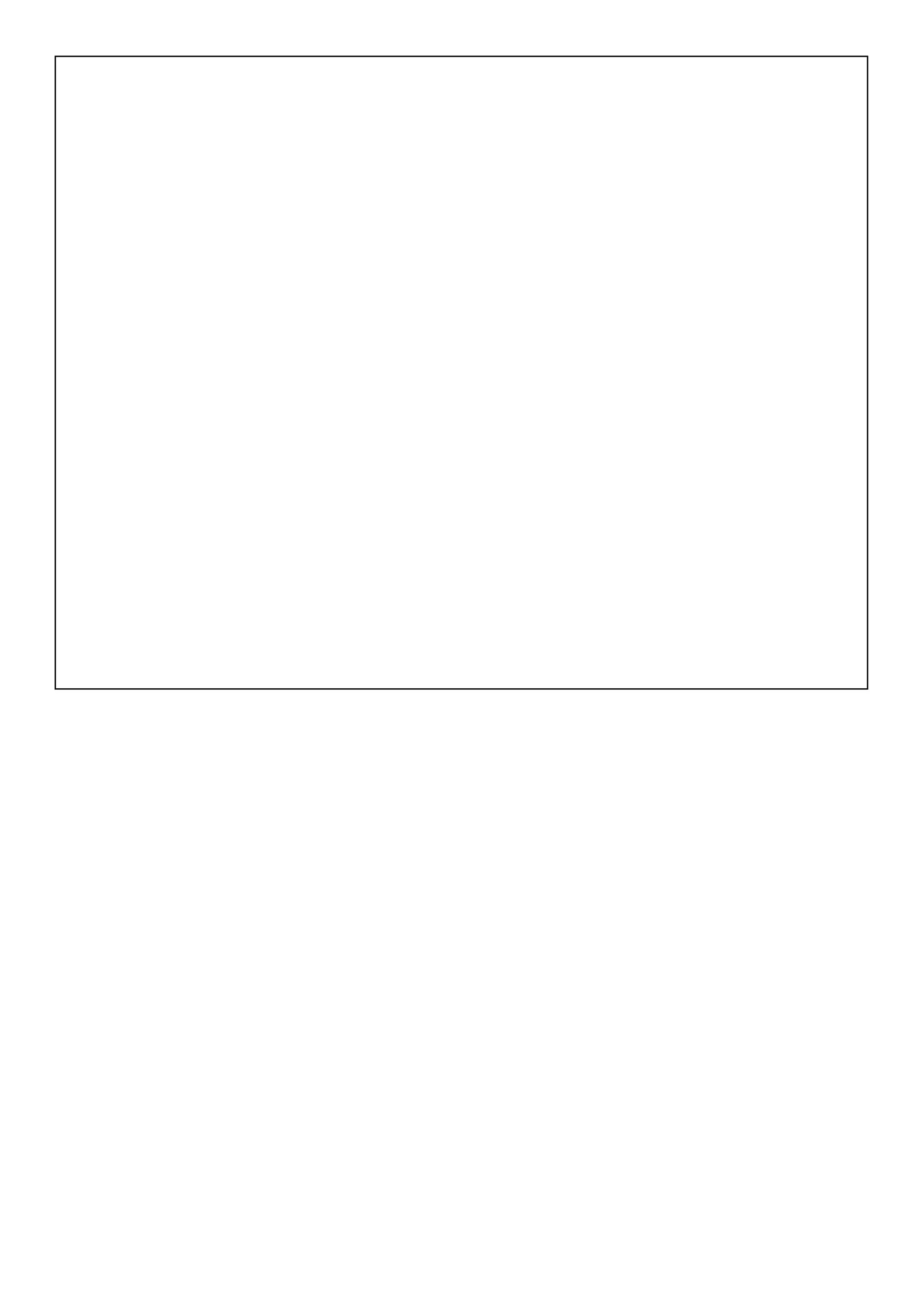 Conversion of electrical to thermal