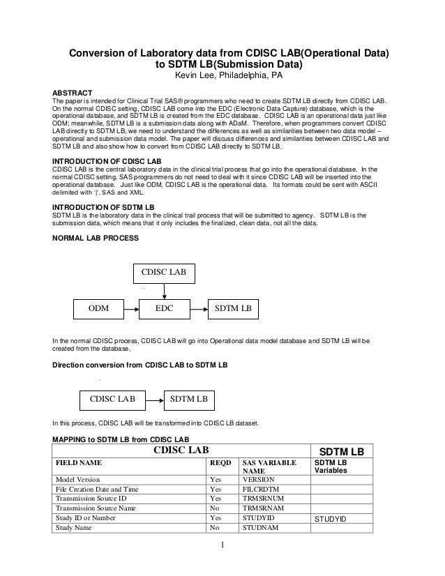 conversion of laboratory data from cdisc lab operational data to sdt