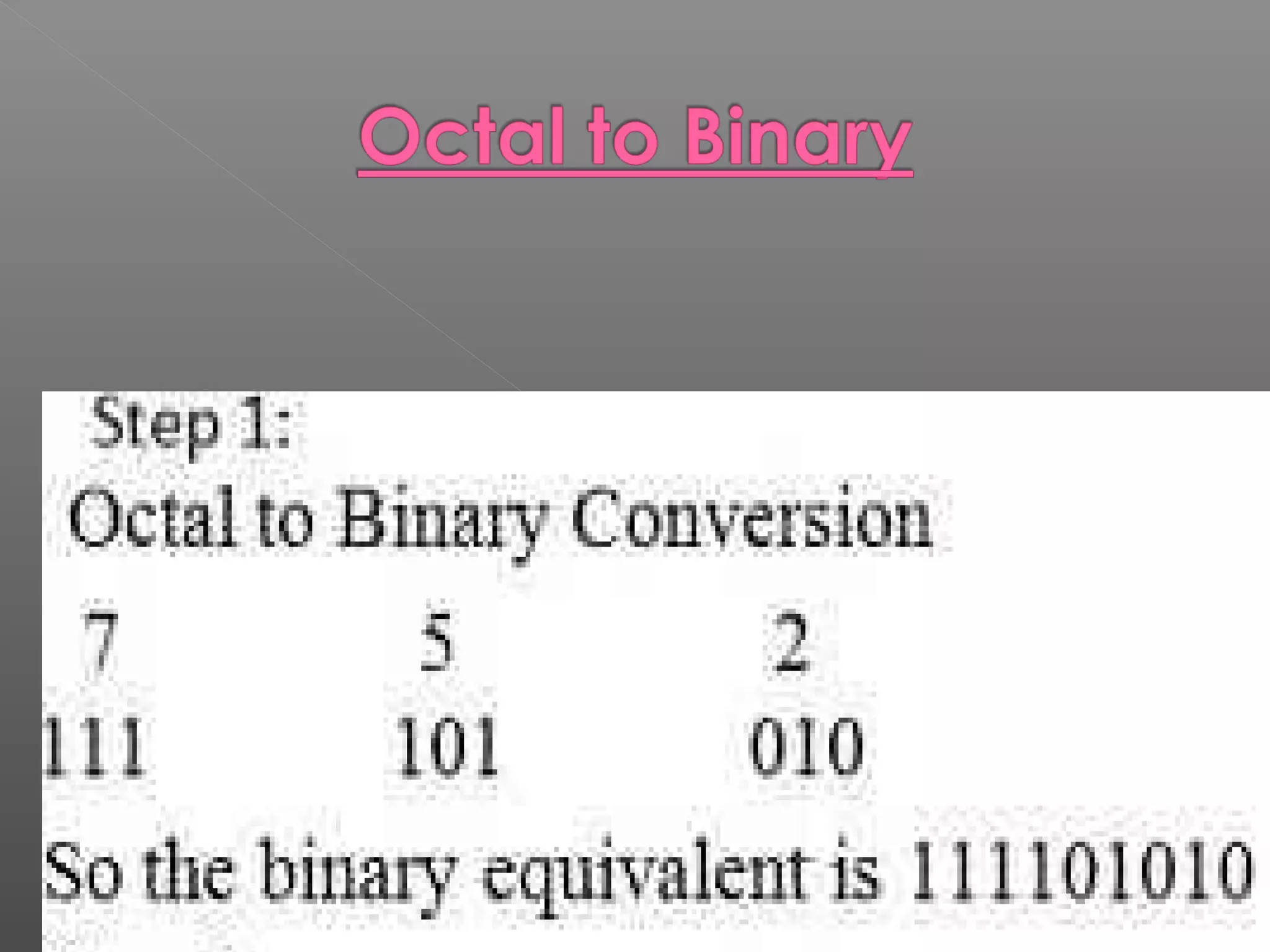 Conversion Of Number System PPT Conversion of number system ppt