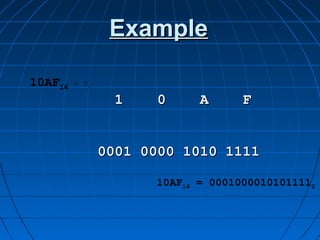 Conversion of number system | PPT