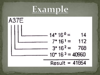 Conversion of number system | PPT