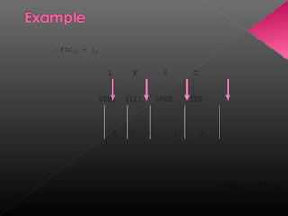 number system conversion in c programming with source... Conversion of number system | PPT