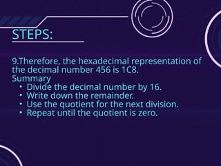 STEPS:
9.Therefore, the hexadecimal representation of
the decimal number 456 is 1C8.
Summary
• Divide the decimal number by 16.
• Write down the remainder.
• Use the quotient for the next division.
• Repeat until the quotient is zero.
 