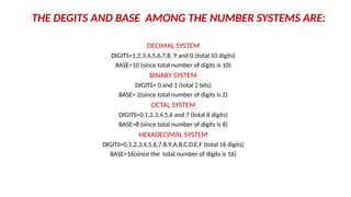 conversionofnumbersystemwithbaseconcept-161130212909.ppt
