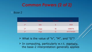 Conversion of number system with base concept | PPT