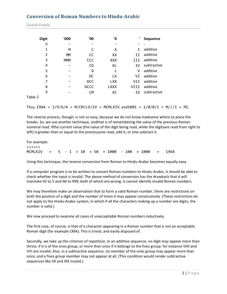 Conversion of Roman Numbers to Hindu-Arabic