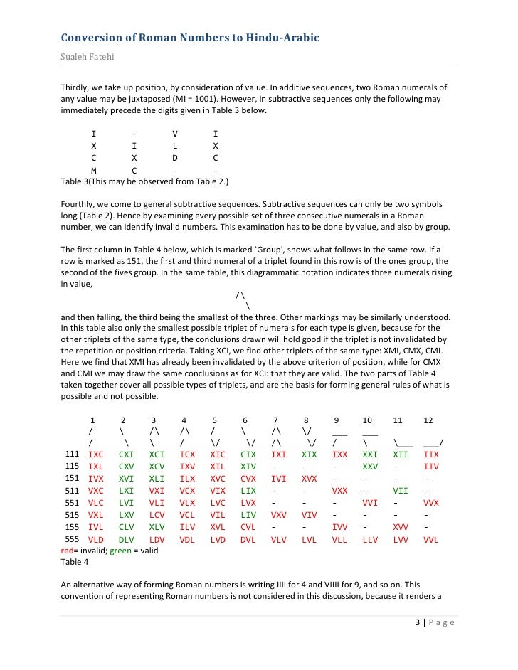 How to write 2012 in roman numerals