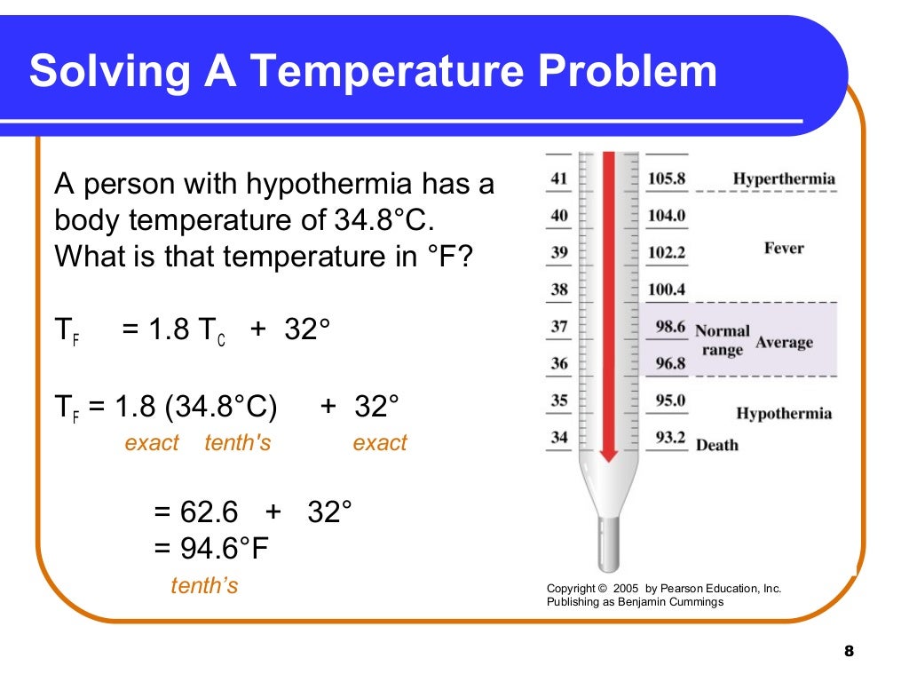 Conversion of temperature