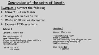 Conversion of the units of measurement 4 day lesson.pptx