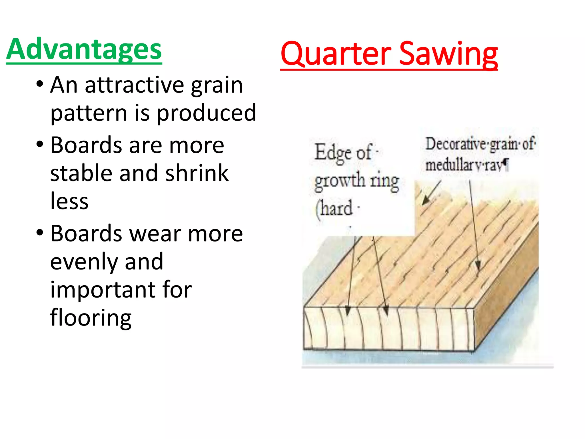 Quarter Sawing
Advantages
• An attractive grain
pattern is produced
• Boards are more
stable and shrink
less
• Boards wear more
evenly and
important for
flooring
 