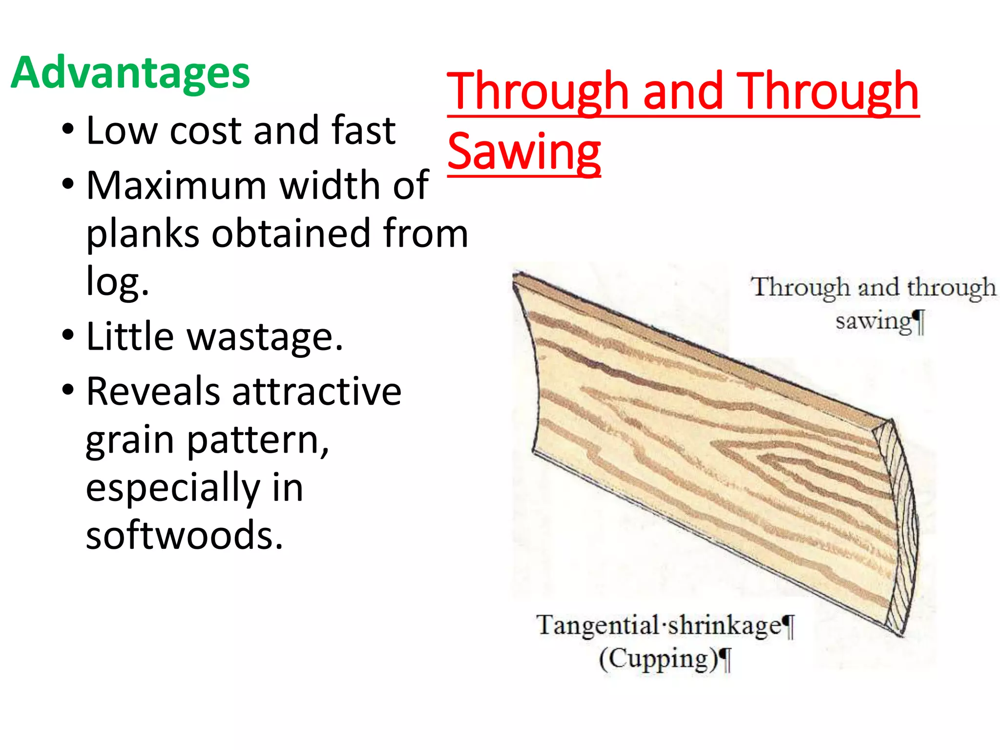 Through and Through
Sawing
Advantages
• Low cost and fast
• Maximum width of
planks obtained from
log.
• Little wastage.
• Reveals attractive
grain pattern,
especially in
softwoods.
 