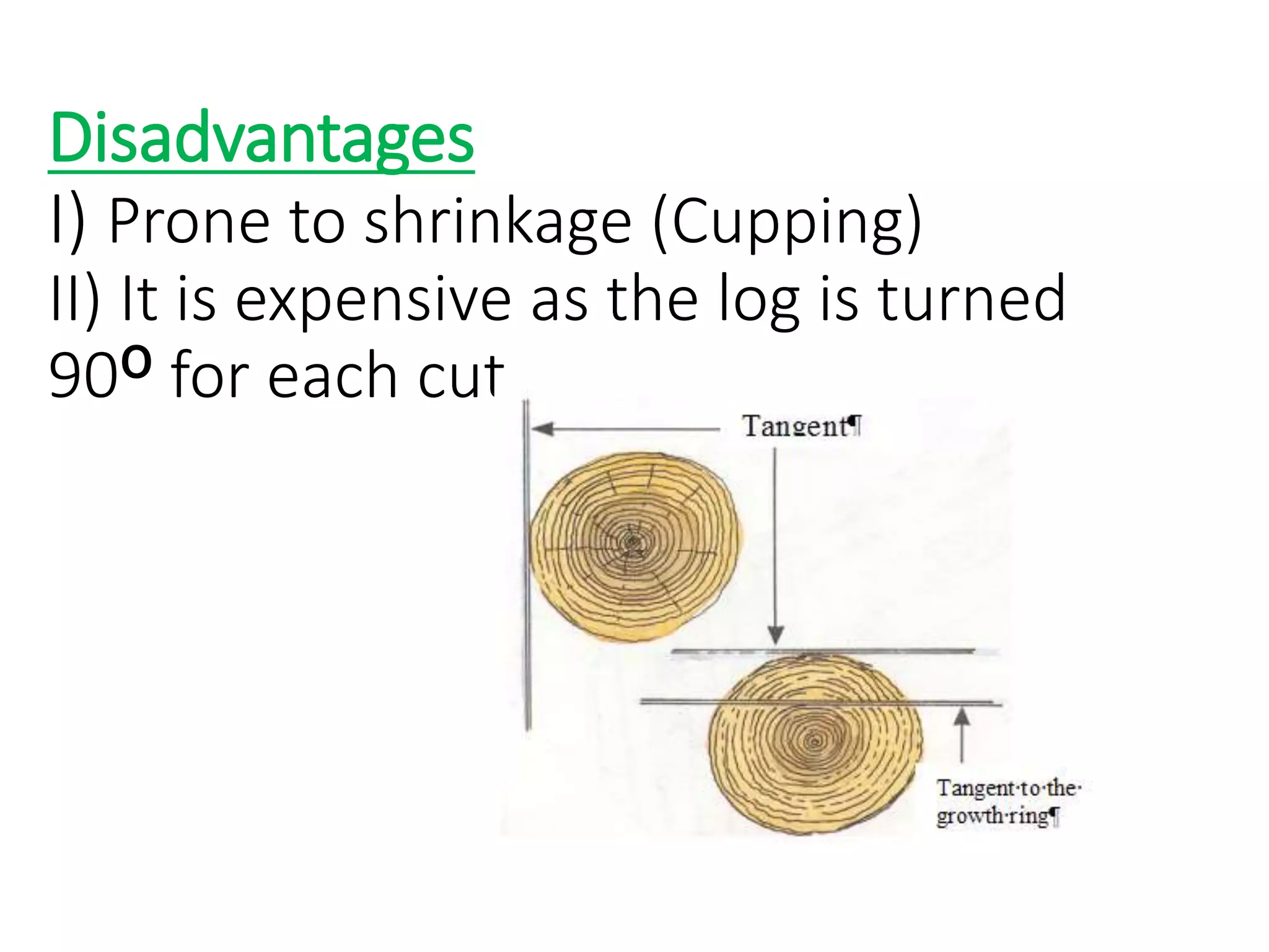 Disadvantages
I) Prone to shrinkage (Cupping)
II) It is expensive as the log is turned
90º for each cut
 