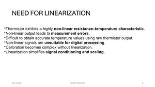 Conversion of Traditional Thermistor into Smart IoT Temperature Sensor ...
