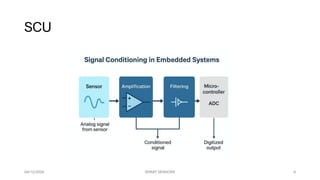 Conversion of Traditional Thermistor into Smart IoT Temperature Sensor ...