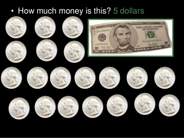 Conversion of Units PowerPoint Lesson