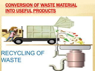 CONVERSION OF WASTE MATERIAL
INTO USEFUL PRODUCTS
RECYCLING OF
WASTE
 