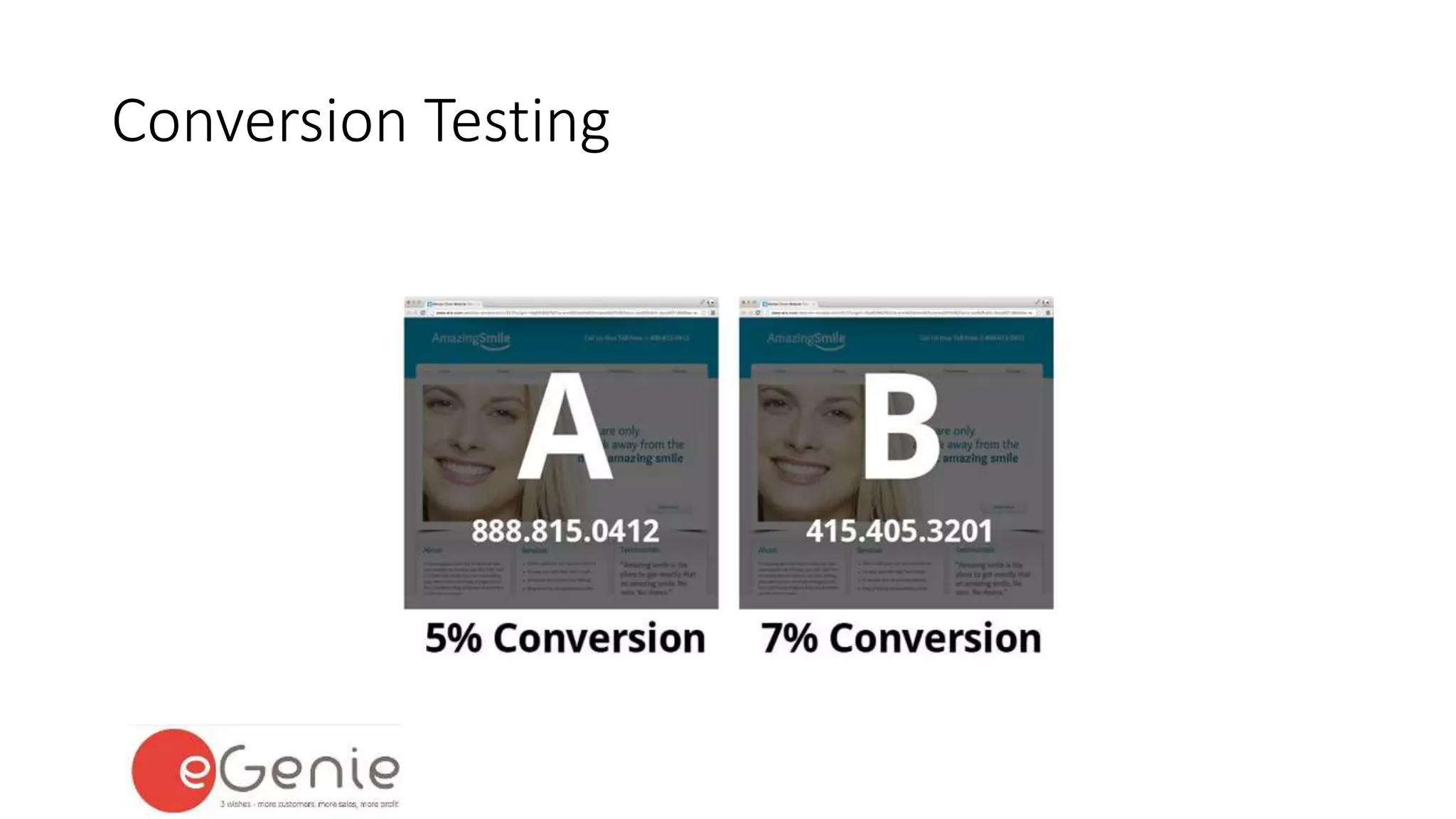 Conversion Testing 
 
