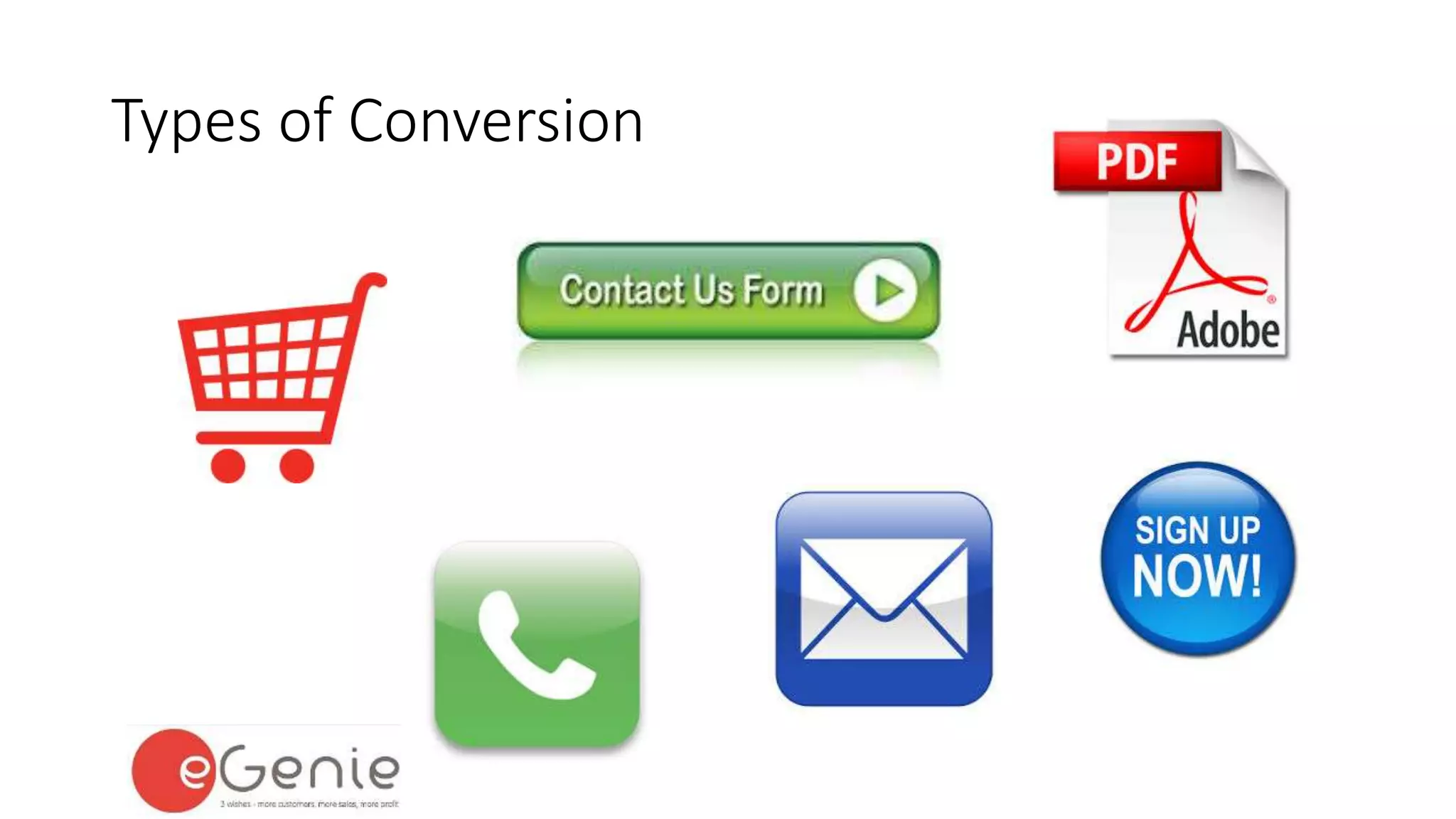 Types of Conversion 
 