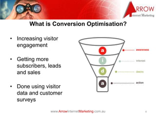 www.ArrowInternetMarketing.com.au
Optimisation
• Increasing visitor
engagement
• Getting more
subscribers, leads
and sales
• Done using visitor
data and customer
surveys
4
What is Conversion Optimisation?
 