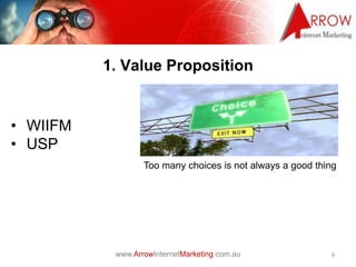 www.ArrowInternetMarketing.com.au
1. Value Proposition
9
• WIIFM
• USP
Too many choices is not always a good thing
 