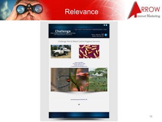 Relevance




www.ArrowInternet.com.au   16
 