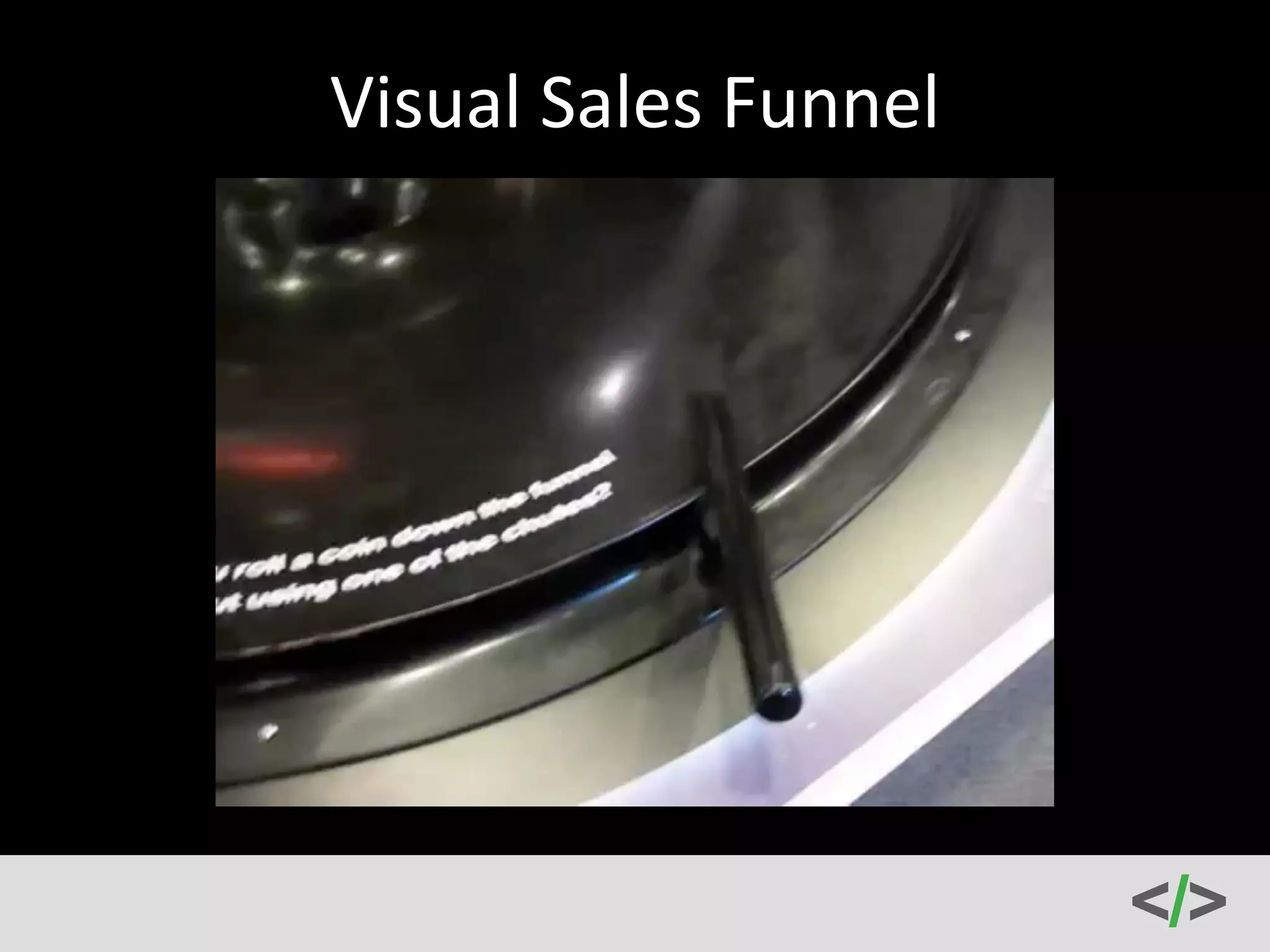 Where 
Do 
You 
Put 
Lead 
Magnets? 
• EVERYWHERE 
– Top 
of 
every 
page 
(Hello 
Bar) 
– Home 
page 
(Lead 
Pages) 
– Sidebar 
(OptinMonster) 
Bonus 
areas: 
-­‐ 
Exit 
intent 
placement 
-­‐ 
Within 
each 
post 
(at 
the 
bottom) 
-­‐ 
Within 
each 
post 
(scroll 
50% 
down) 
 