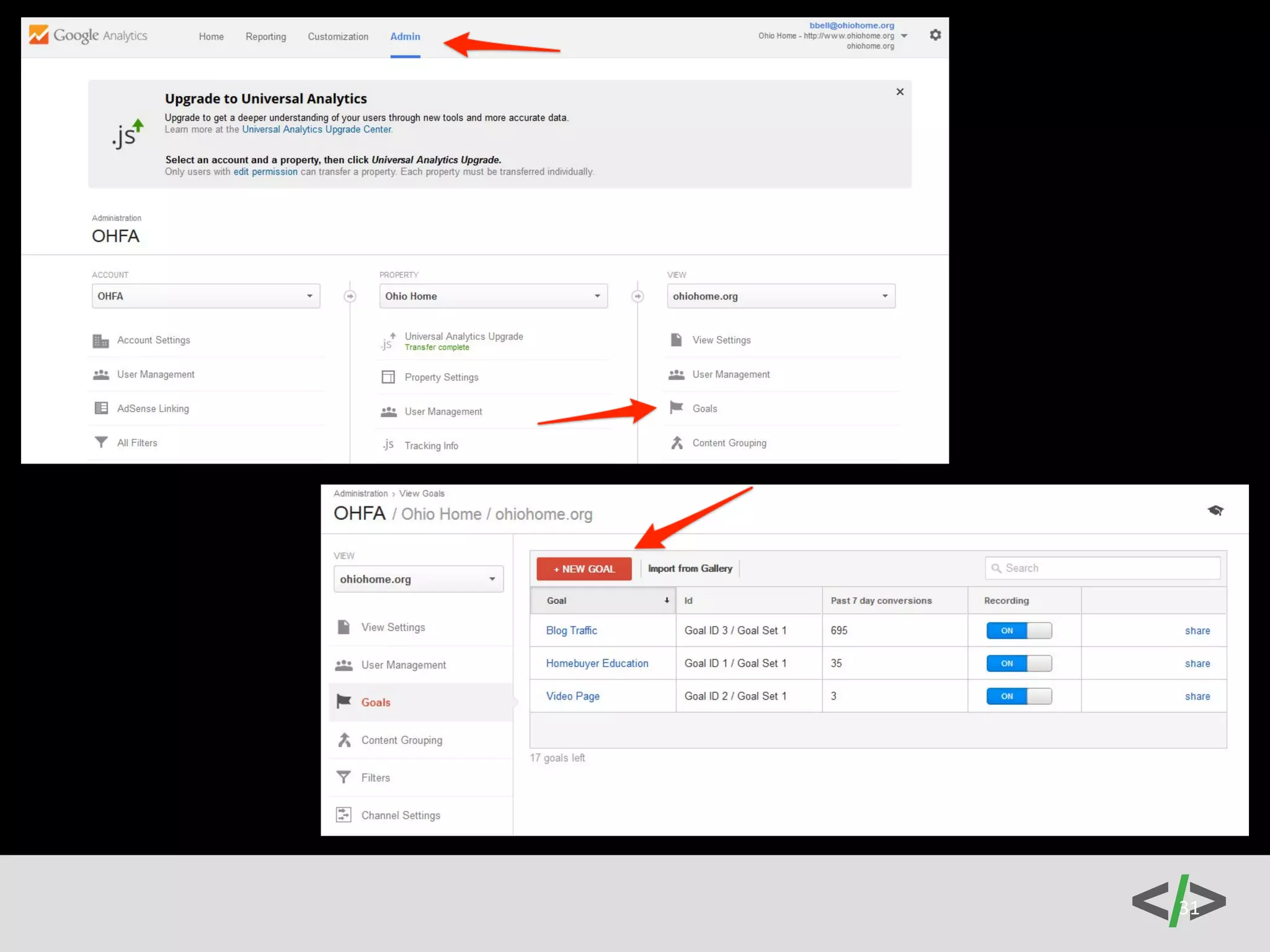 27 
Facebook 
Group 
LinkedIn 
Group 
Google+ 
Communities 
 