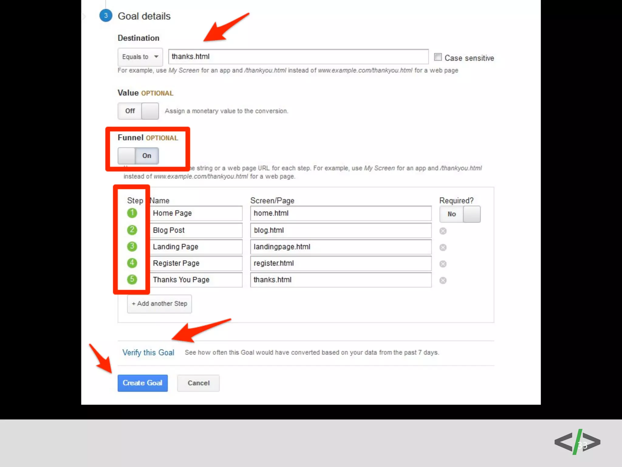 Measurements, 
Pt. 
1 
• Measure 
every 
step 
of 
the 
process; 
how 
many 
steps 
does 
it 
take 
to 
get 
users 
where 
you 
want? 
• Business 
goals 
– 
you 
can’t 
manage 
what 
you 
can’t 
measure 
(lead 
generation, 
downloads) 
• KPI’s 
– 
don’t 
put 
an 
emphasis 
on 
FB 
likes! 
• Distribute 
surveys 
• Web 
analytics 
– 
goals, 
content 
pages, 
referrals, 
search 
terms, 
bounce 
rate, 
duration, 
etc. 
 