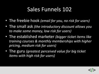 Visual 
Sales 
Funnel 
 