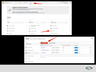 27 
Facebook 
Group 
LinkedIn 
Group 
Google+ 
Communities 
 