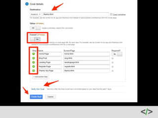 Measurements, 
Pt. 
1 
• Measure 
every 
step 
of 
the 
process; 
how 
many 
steps 
does 
it 
take 
to 
get 
users 
where 
you 
want? 
• Business 
goals 
– 
you 
can’t 
manage 
what 
you 
can’t 
measure 
(lead 
generation, 
downloads) 
• KPI’s 
– 
don’t 
put 
an 
emphasis 
on 
FB 
likes! 
• Distribute 
surveys 
• Web 
analytics 
– 
goals, 
content 
pages, 
referrals, 
search 
terms, 
bounce 
rate, 
duration, 
etc. 
 